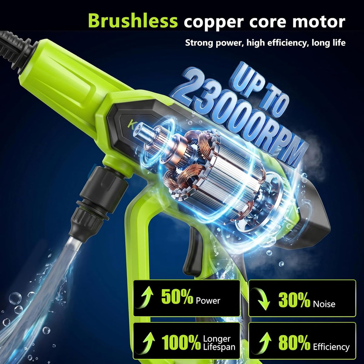 Cordless Pressure Washer – 1450 PSI
