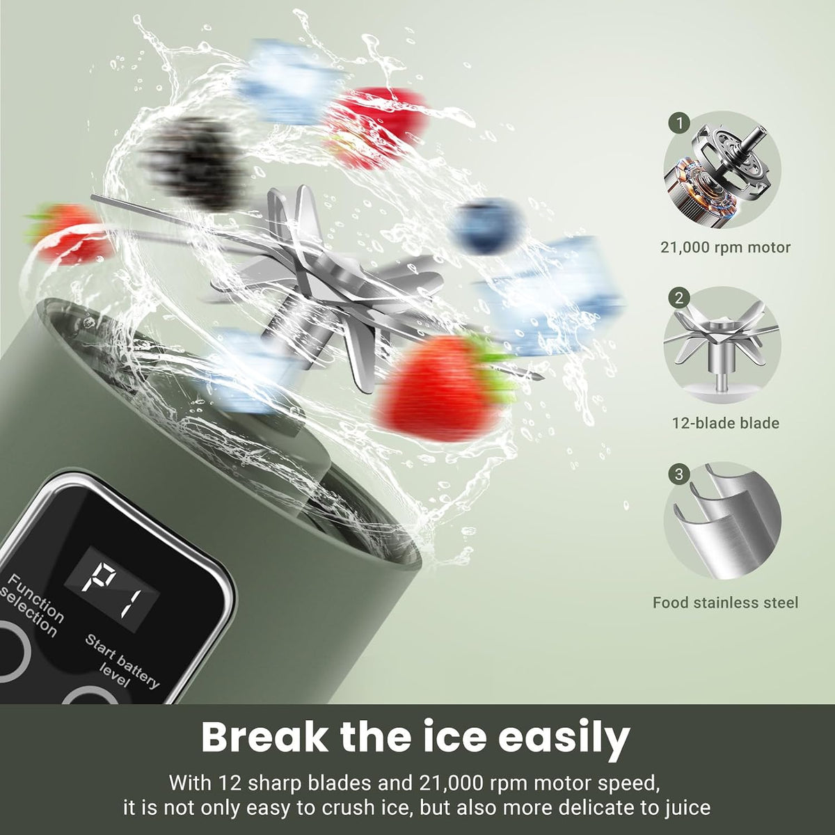 Portable Personal Blender 500ml – USB-C Rechargeable, Ice Crushing