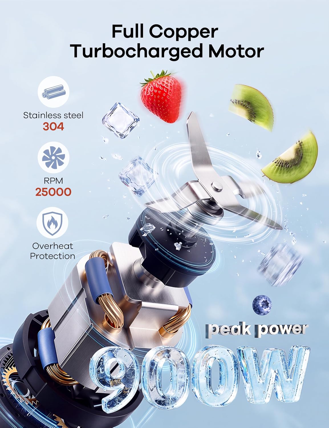 900W Personal Blender for Smoothies & Shakes with 3 Cups